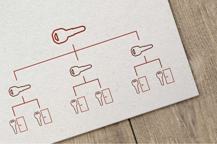 Création et remplacement d’organigramme de cylindres